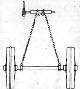 The Story of the Wonderful Avery Undermounted Engine Image